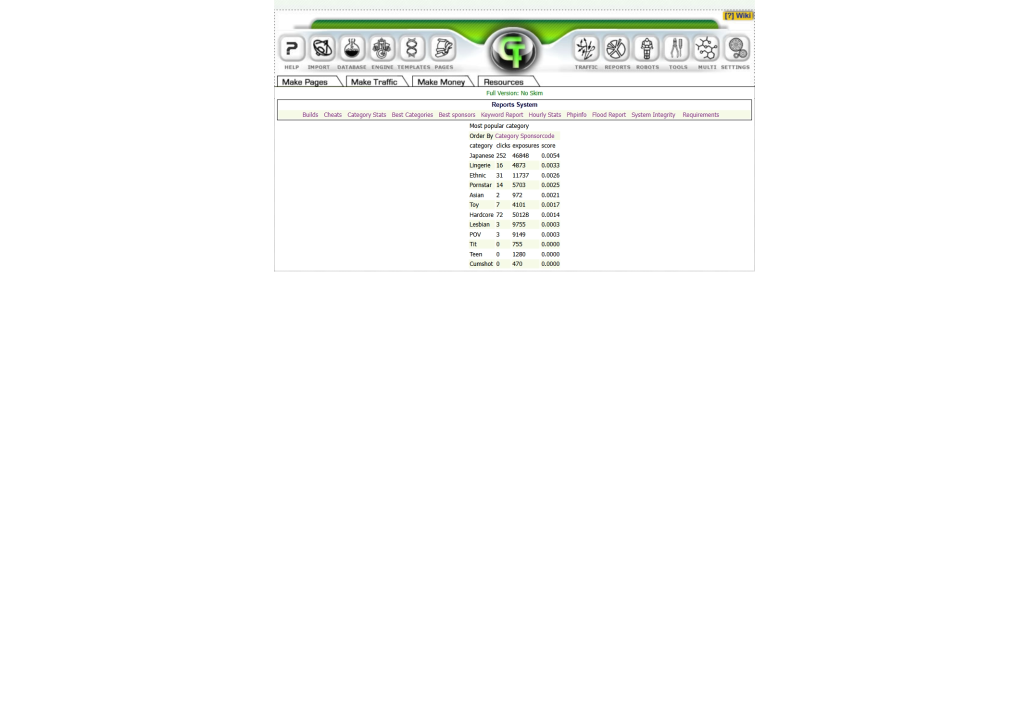 ComusThumbz Original Categories Stats