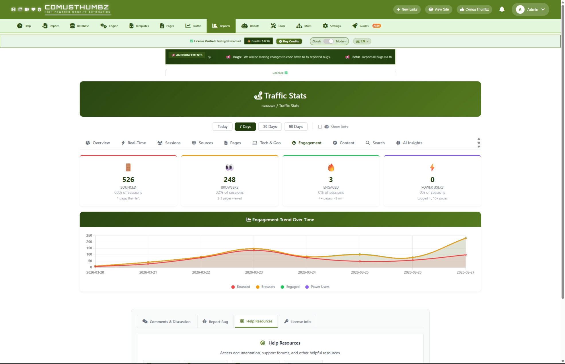 Inbound Traffic Stats