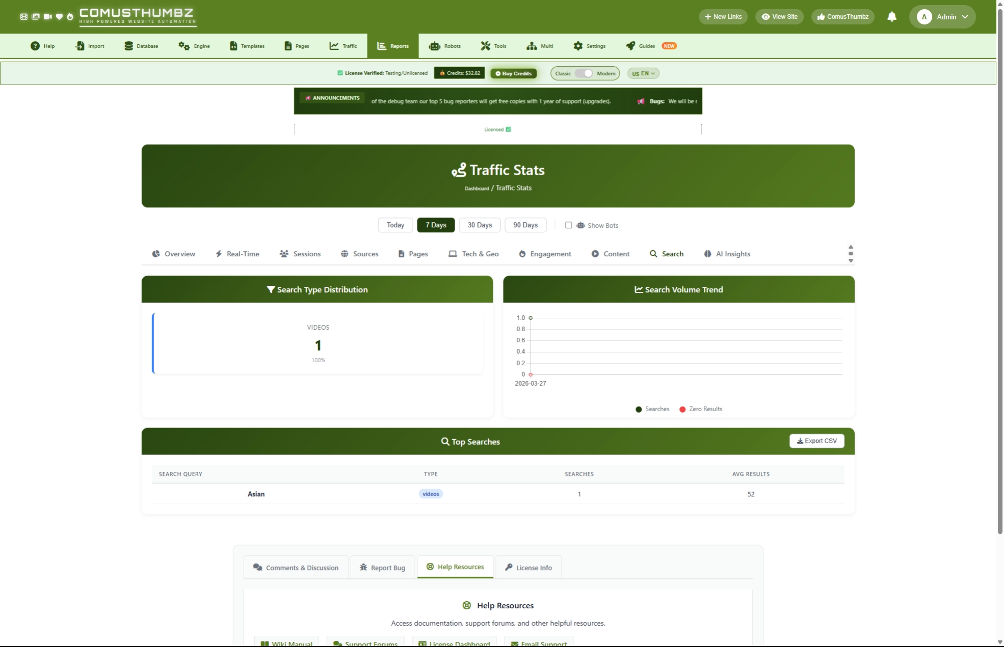 Inbound Traffic Stats
