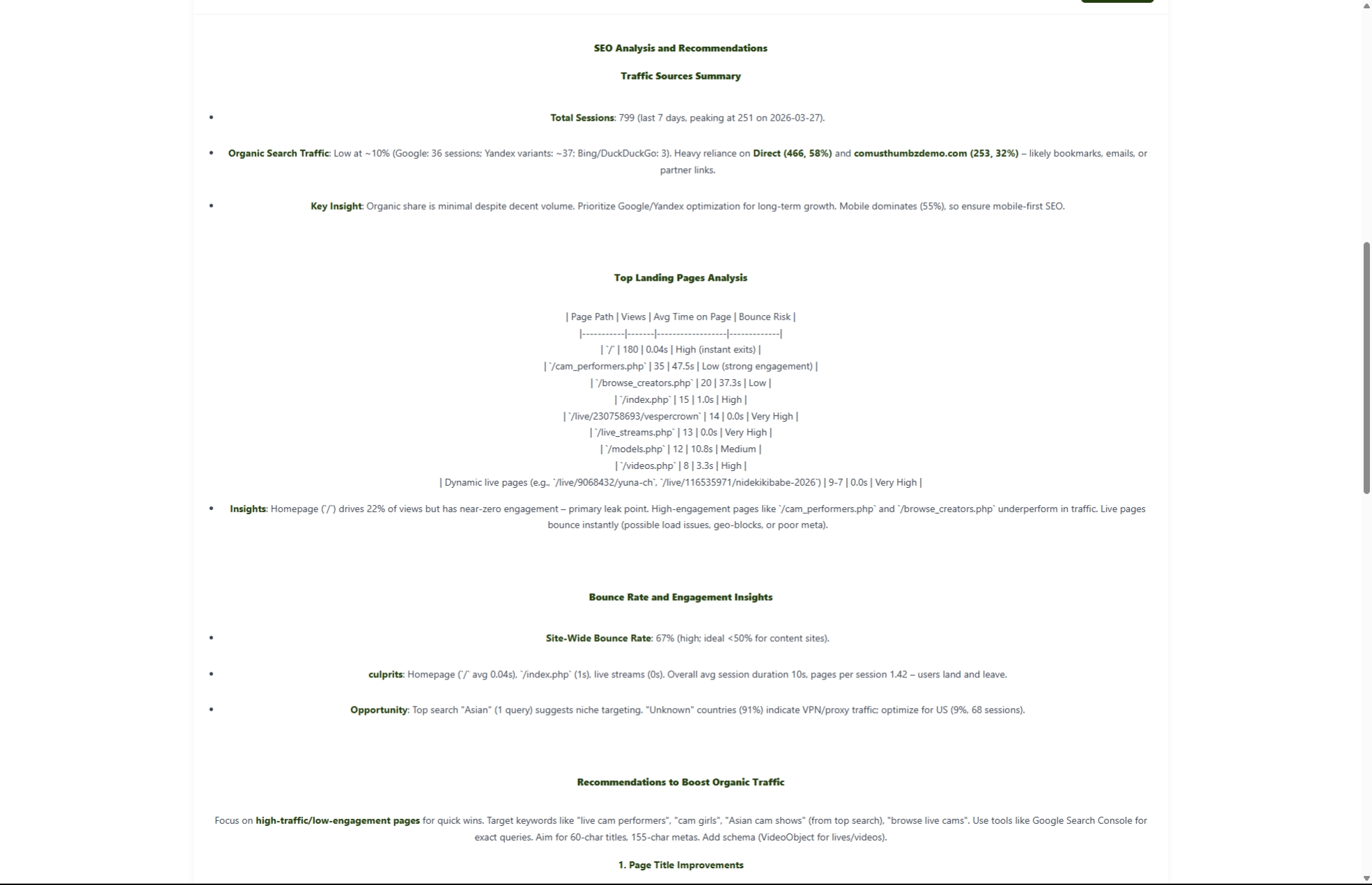 AI Review of Inbound Traffic Stats