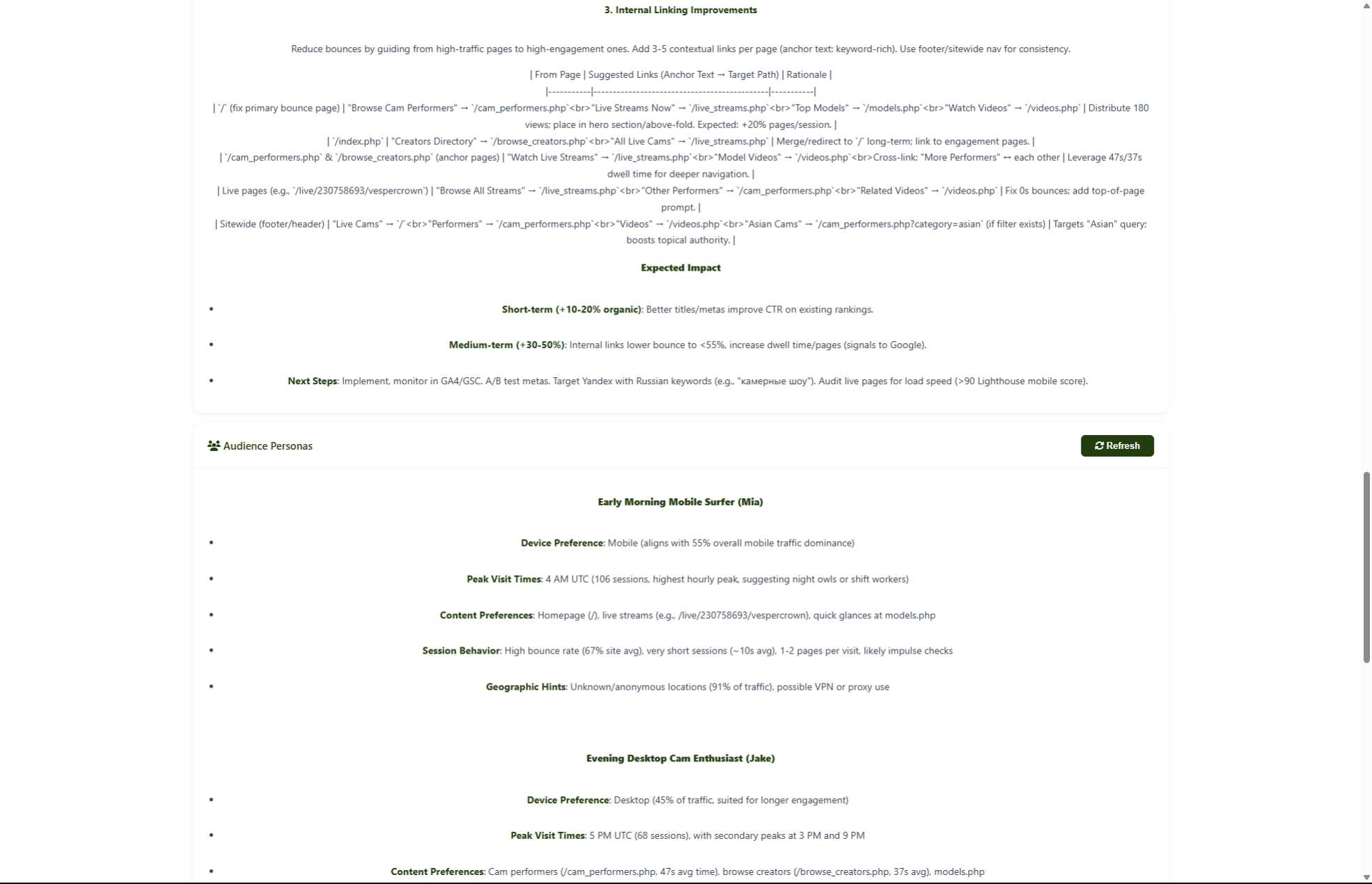 AI Review of Inbound Traffic Stats