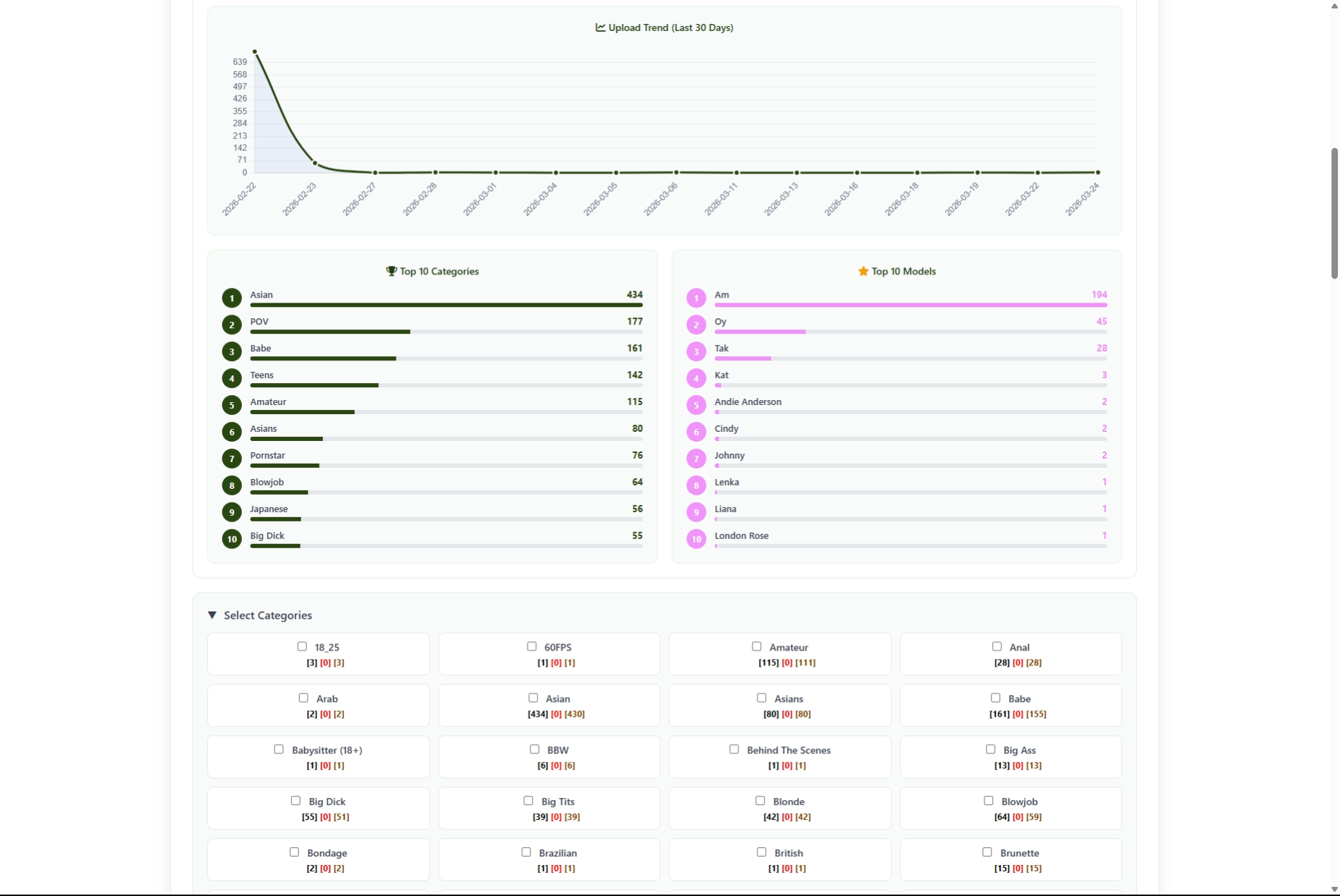 Video Dashboard Manager