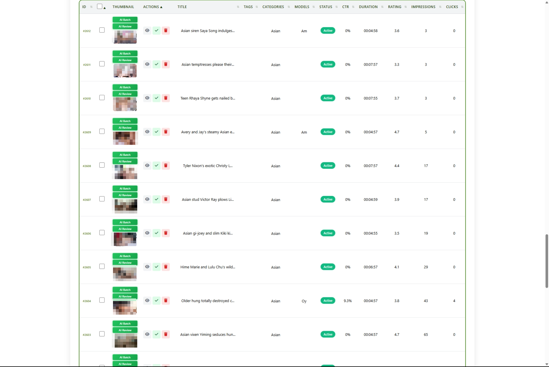 Video Dashboard Manager